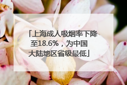上海成人吸烟率下降至18.6%，为中国大陆地区省级最低